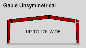 unsymmetrical straight wall steel building diagram